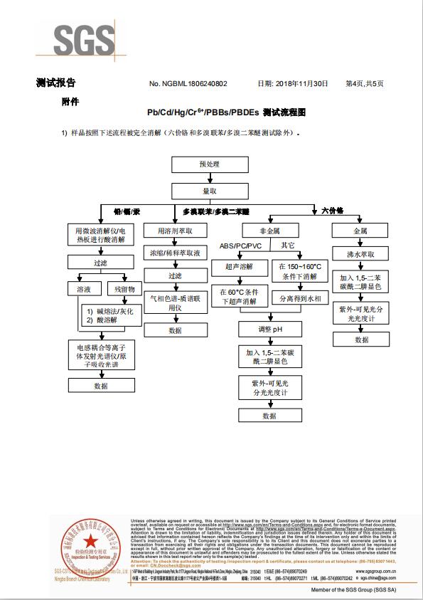 環保跑道