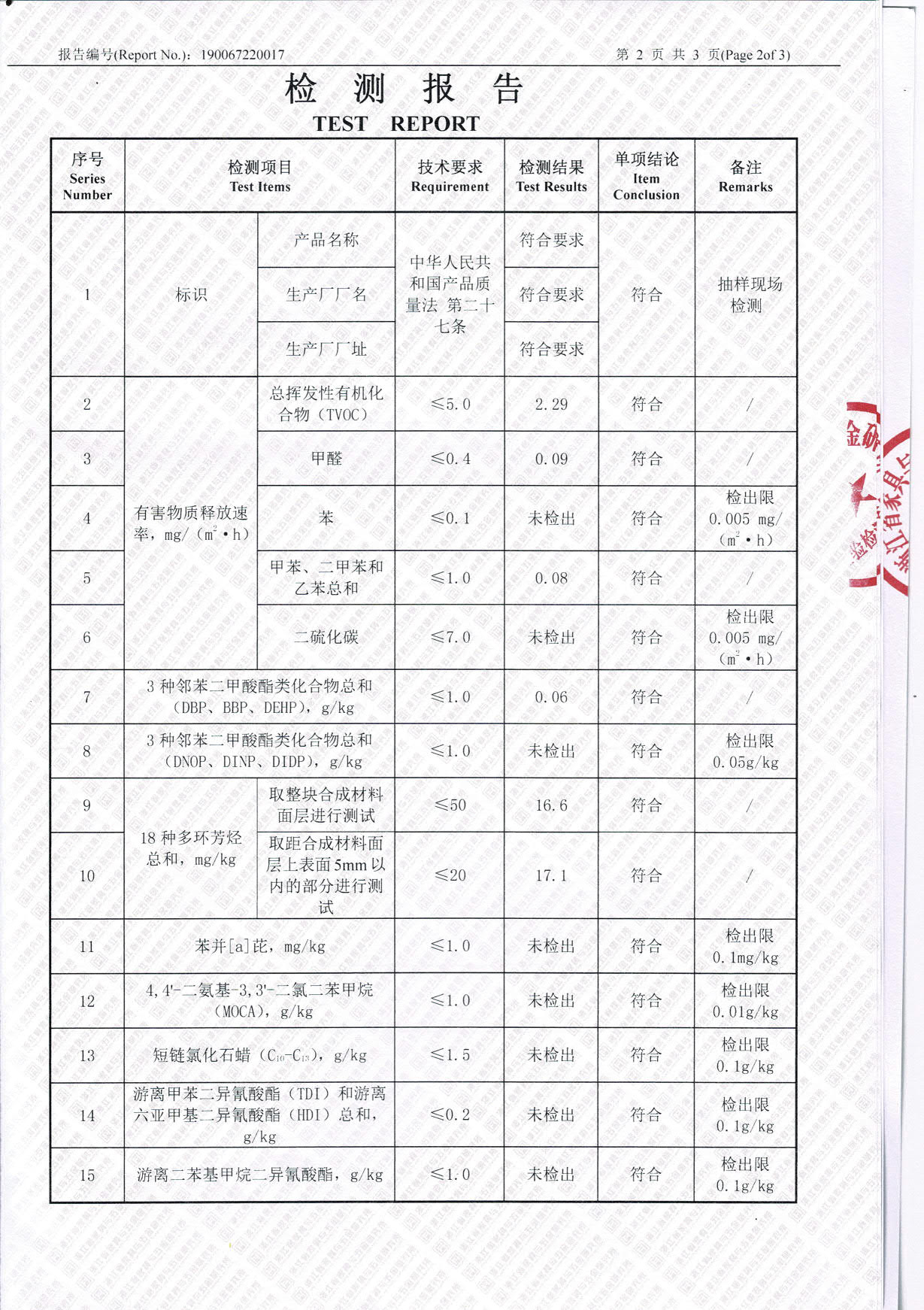 環保跑道