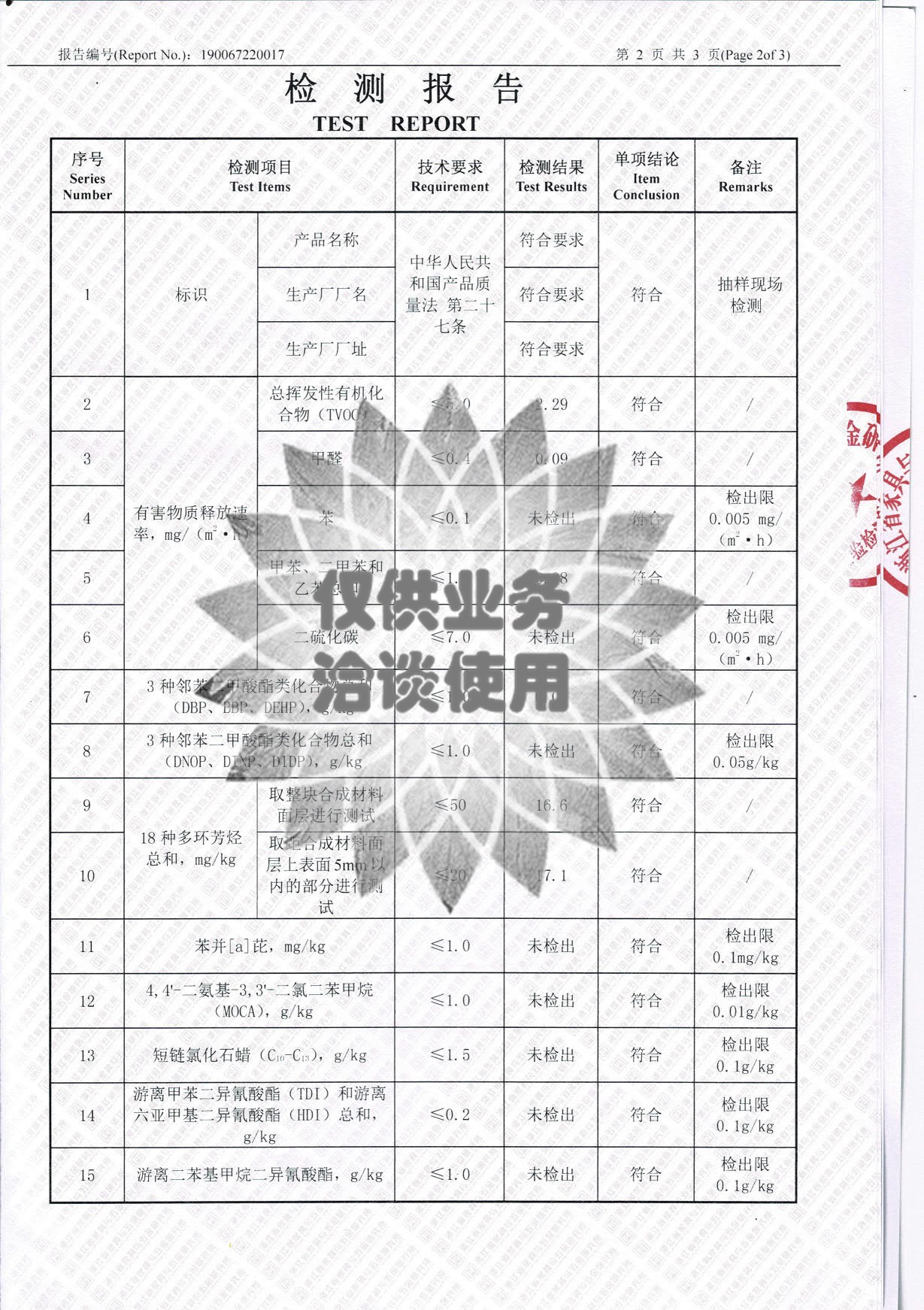 環保跑道
