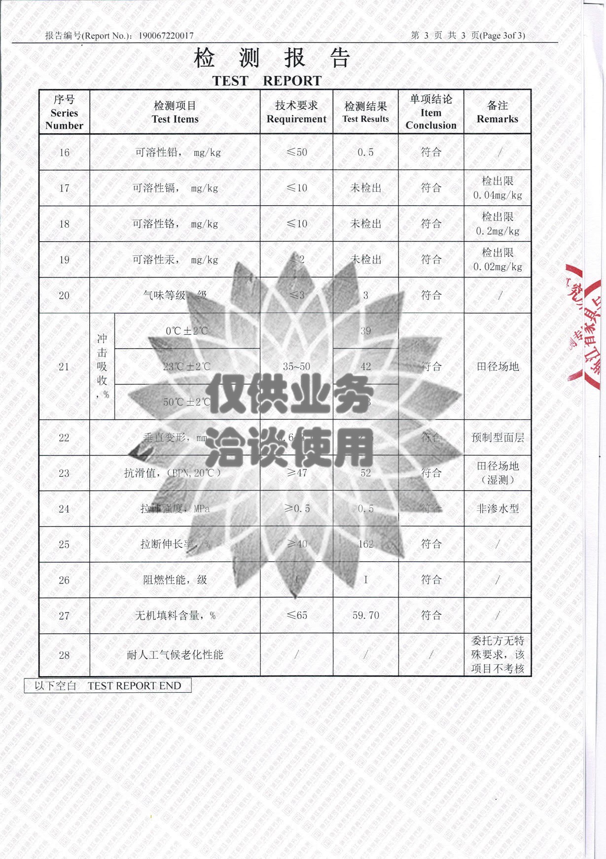 環保跑道